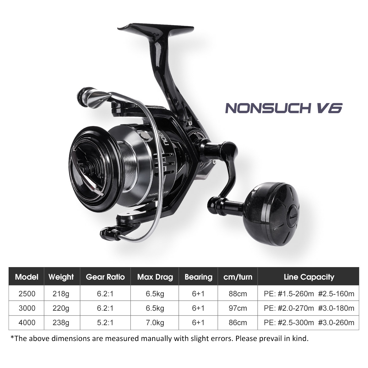 Noeby-Moulinet de pêche Spinni - Penn Reel Fierce avis et prix