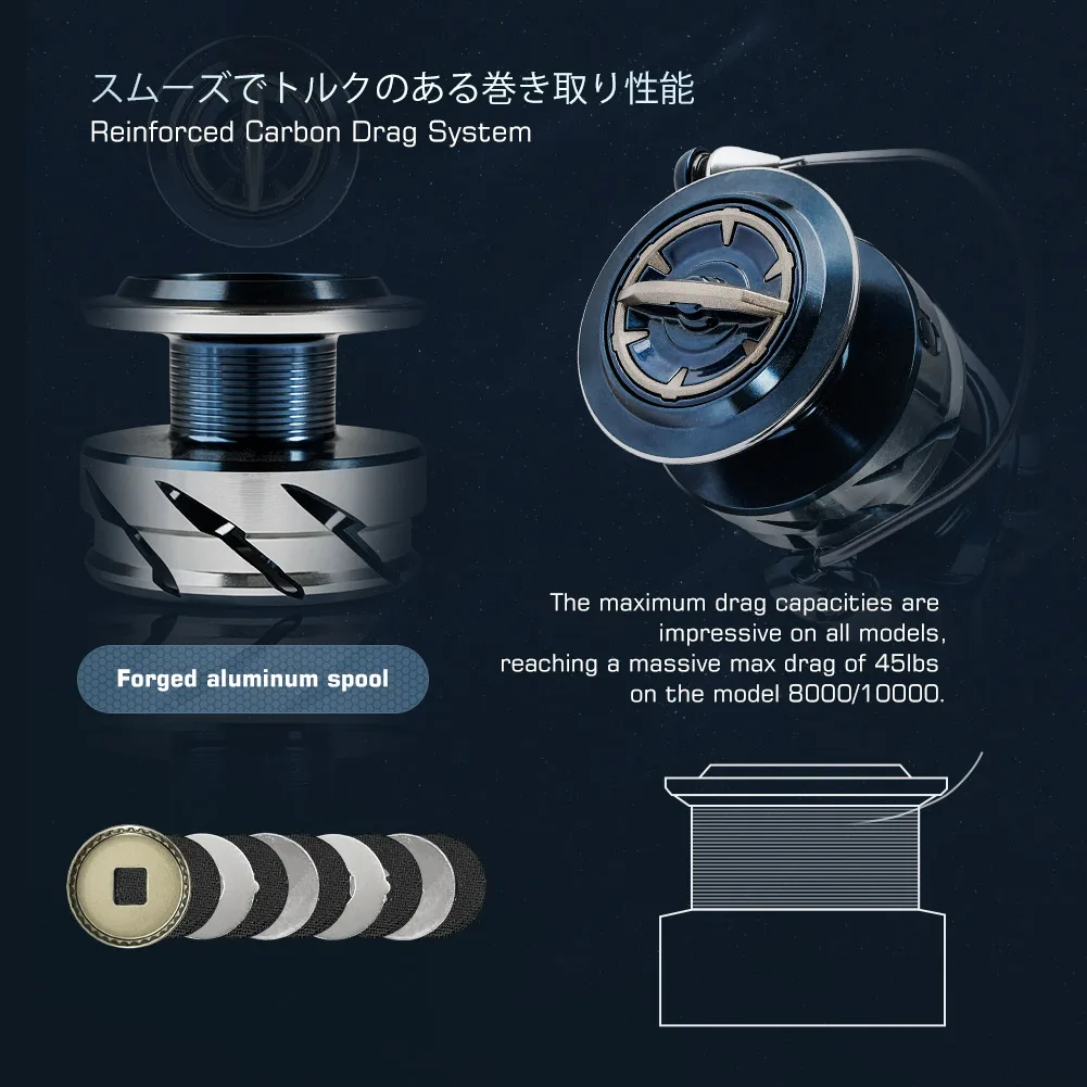 Moulinet de pêche spinning Noe - Shimano Reel Stradic avis et prix